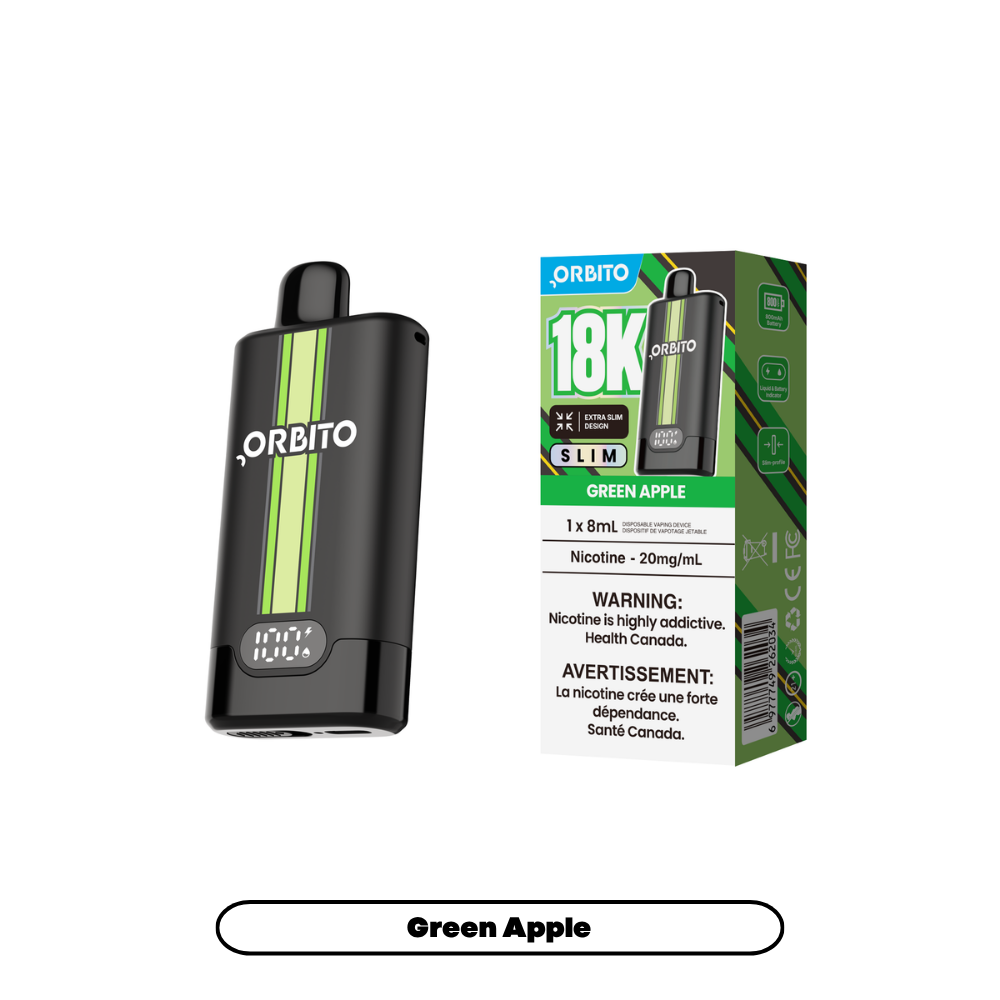 Orbito Slim 18k - Green Apple