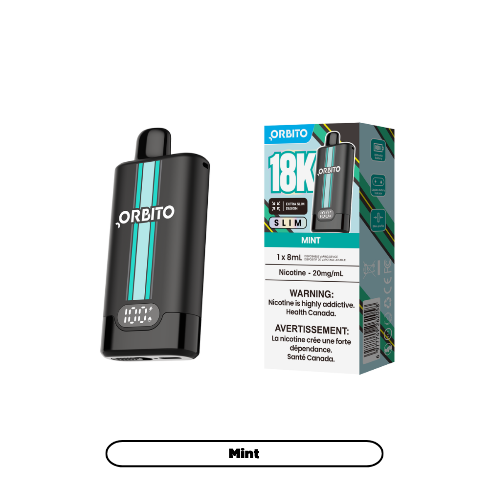 Orbito Slim 18k - Mint