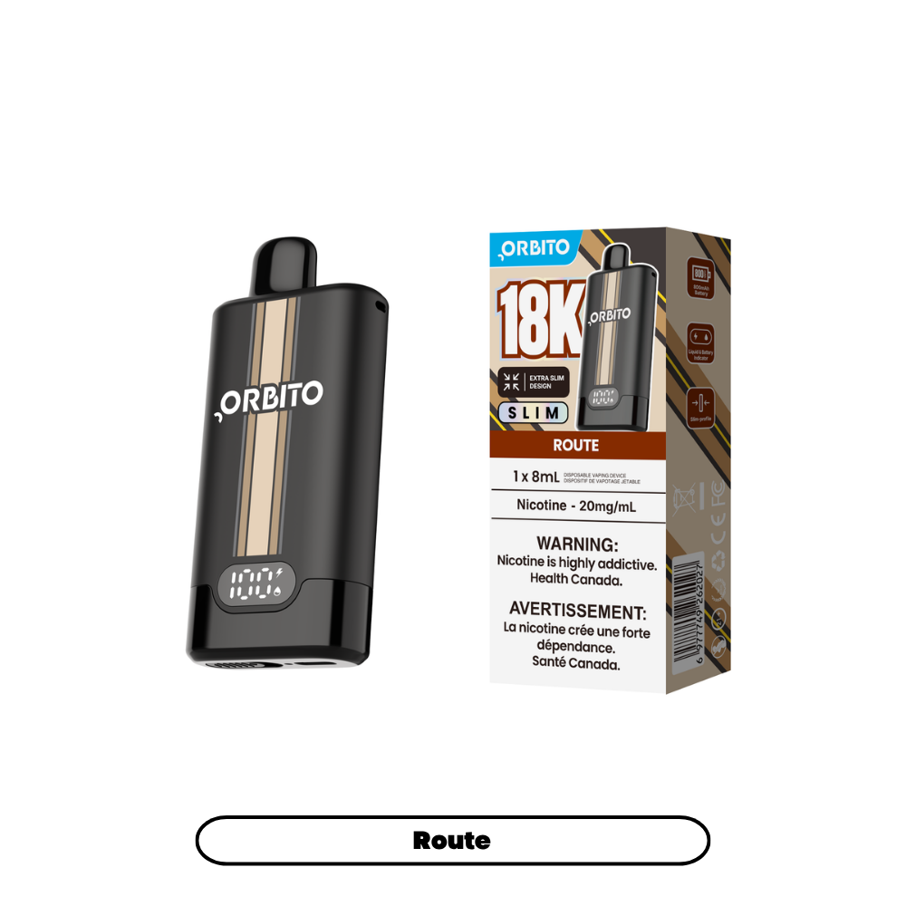 Orbito Slim 18k - Route